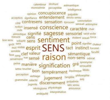 Des milliers de nuages de mots