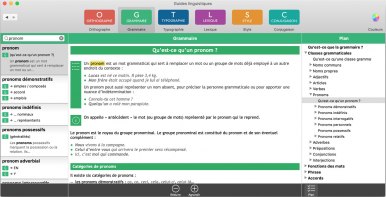 Guide de grammaire