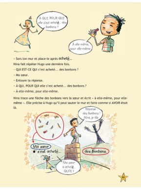 Des illustrations aidant à comprendre