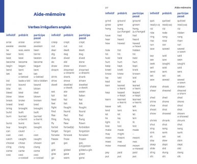 Page intérieure 3 PC Poche + Anglais