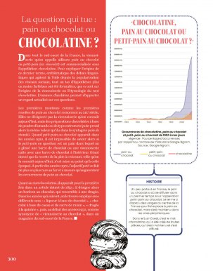 🧐📒 Comment ça se dit chez vous? - Français de nos régions