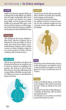 Dictionnaire mythologie