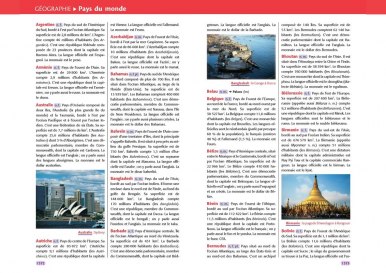 Pays du monde