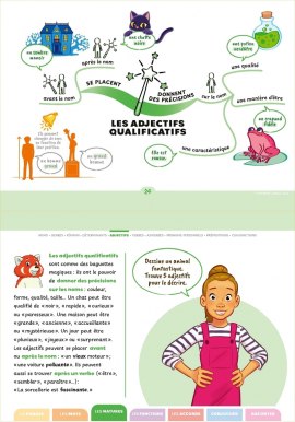 Les natures