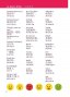 Page intérieure Le Robert & Collins - Dictionnaire visuel Chinois