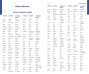 Page intérieure 3 PC Poche + Anglais
